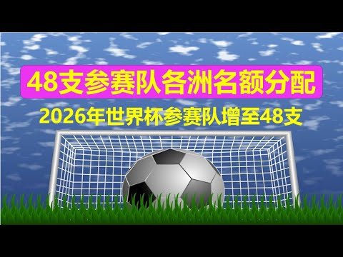 世界杯下注,平台,资讯,2026世界杯下注平台,世界杯投注,体育博彩,下注技巧,足球竞猜,世界杯2026,博彩平台,世界杯赌注