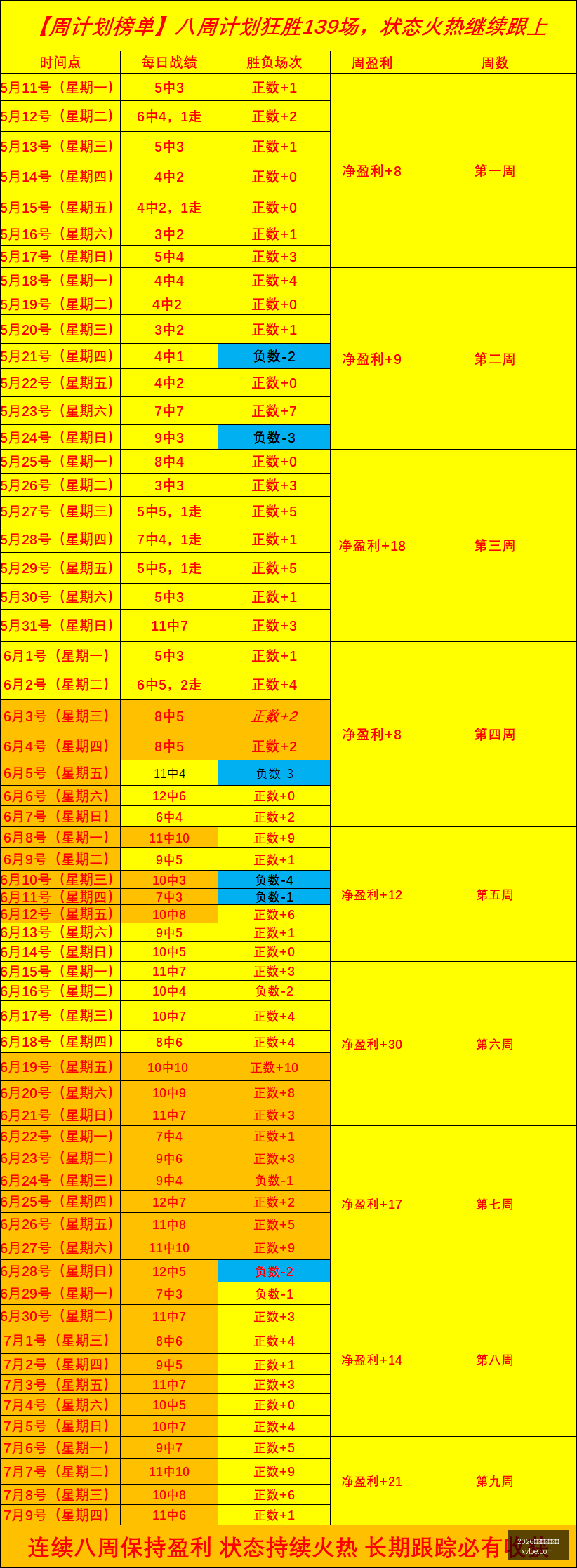 年分析解读,美因茨对决,迪拜,2026世界杯下注平台,世界杯投注,体育博彩,下注技巧,足球竞猜,世界杯2026,博彩平台,世界杯赌注