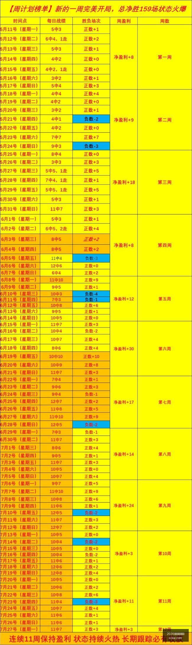 瑞典甲前瞻,连续三场全,今晚再战信,2026世界杯下注平台,世界杯投注,体育博彩,下注技巧,足球竞猜,世界杯2026,博彩平台,世界杯赌注