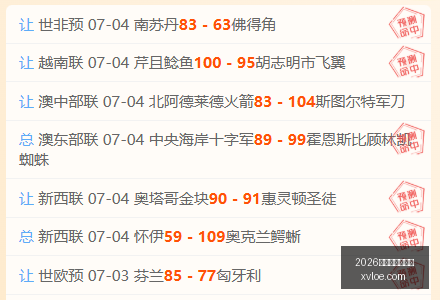 英超夺冠预,枪手有望登,红军蓝军成,2026世界杯下注平台,世界杯投注,体育博彩,下注技巧,足球竞猜,世界杯2026,博彩平台,世界杯赌注