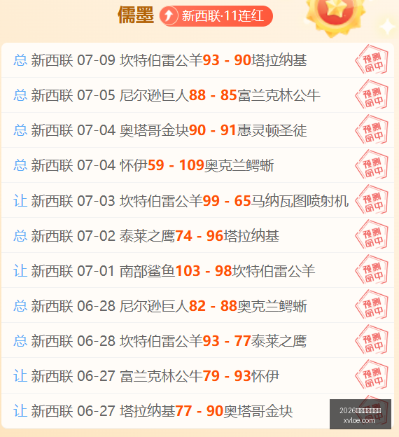 巨龙主场强,势出击,四连胜辉煌,2026世界杯下注平台,世界杯投注,体育博彩,下注技巧,足球竞猜,世界杯2026,博彩平台,世界杯赌注