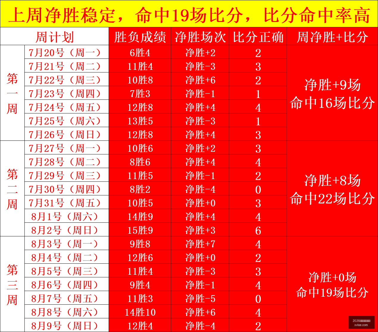 最新解读,状态爆表,主队,2026世界杯下注平台,世界杯投注,体育博彩,下注技巧,足球竞猜,世界杯2026,博彩平台,世界杯赌注