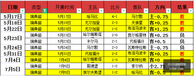 独家,圣彼得堡夺,冠攻略,2026世界杯下注平台,世界杯投注,体育博彩,下注技巧,足球竞猜,世界杯2026,博彩平台,世界杯赌注