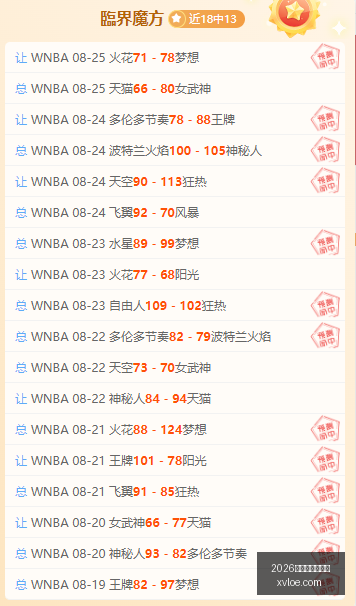 小米电竞手,机性能升级,助力战队夺,2026世界杯下注平台,世界杯投注,体育博彩,下注技巧,足球竞猜,世界杯2026,博彩平台,世界杯赌注