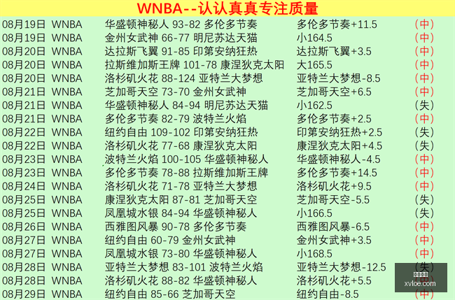 推荐,西甲前瞻,巴塞罗那对,沙巴体育,沙巴体育官网,沙巴体育app,沙巴体育平台
