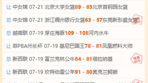 瑞典甲前瞻：连续三场全胜，今晚再战信心满满指南21_00