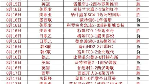 2026年度湖十局杯决赛前瞻：上届亚军许嘉阳对决王星昊，谁能问鼎巅峰